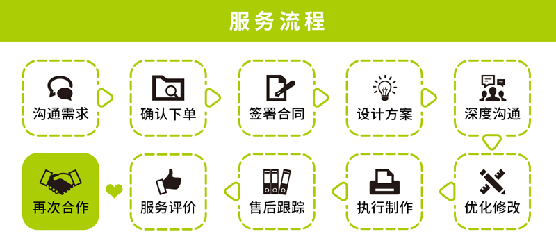 春潮涌动:从精准到复购,一品威客平台上创业者的加速度