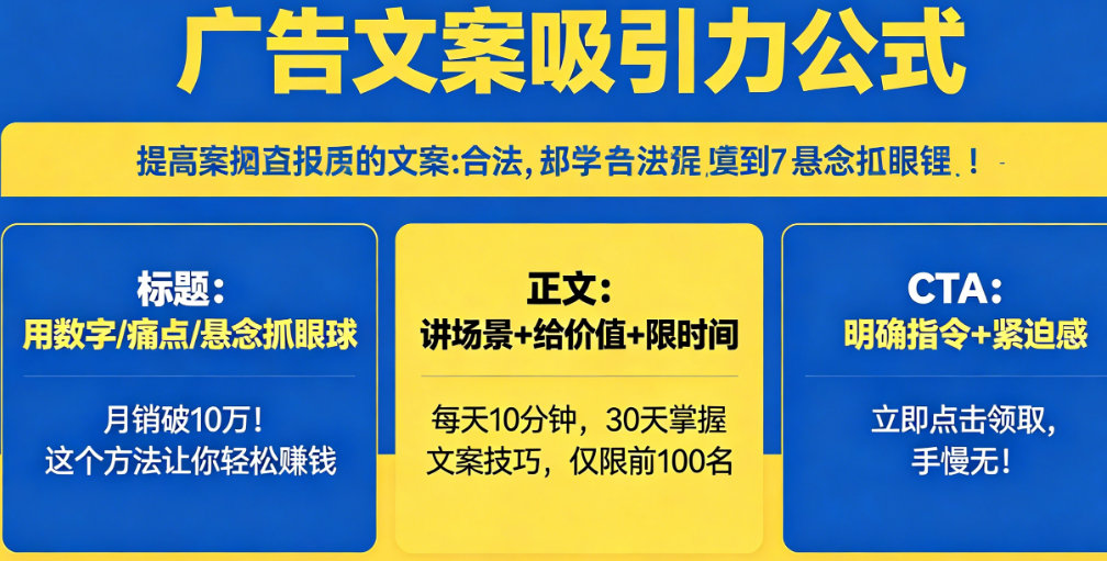 广告文案怎么写才吸引人?标题、正文、CTA如何搭配?