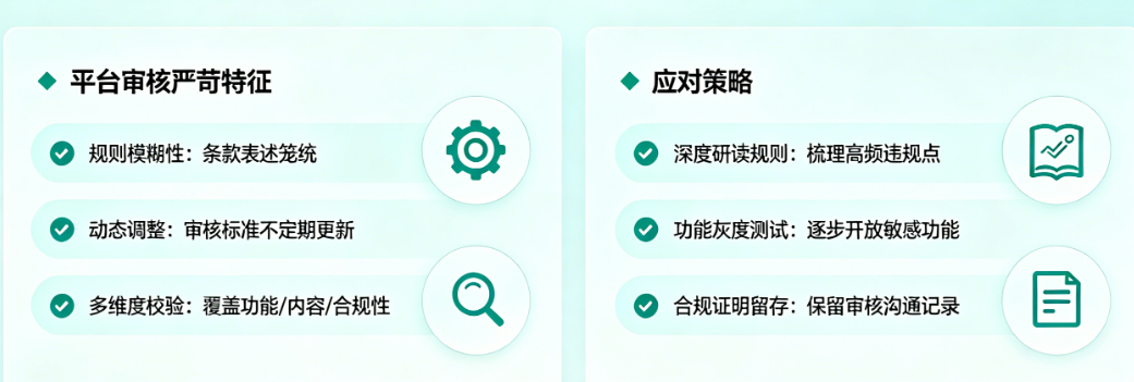 辛苦做的小程序总被下架?揭秘审核苛刻的平台特征与应对策略