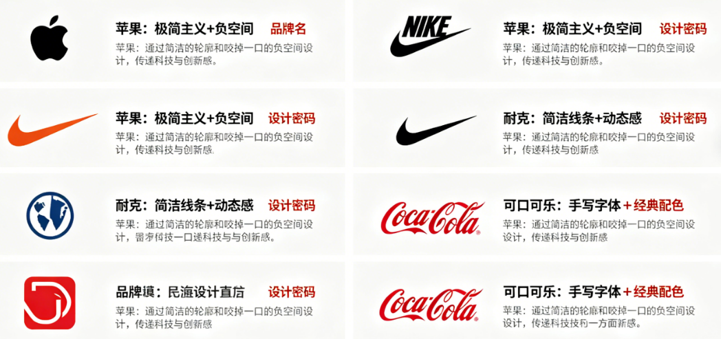 什么样的logo能跨越时代?揭秘10大备受好评的经典logo设计密码