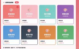 小红书矩阵号AI图文批量生成器（支持多平台矩阵包互转）