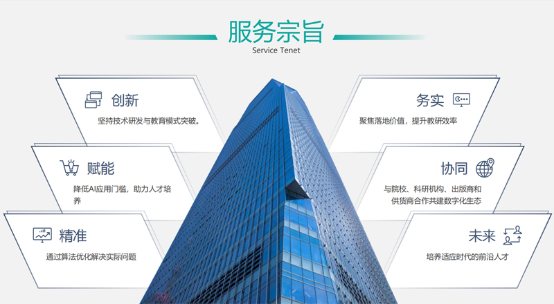 与AI共振:在一品威客平台,用技术赋能未来