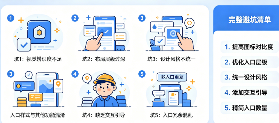 小程序入口设计最容易踩的5个坑：第二个让用户找了10秒都没找到——附完整避坑清单