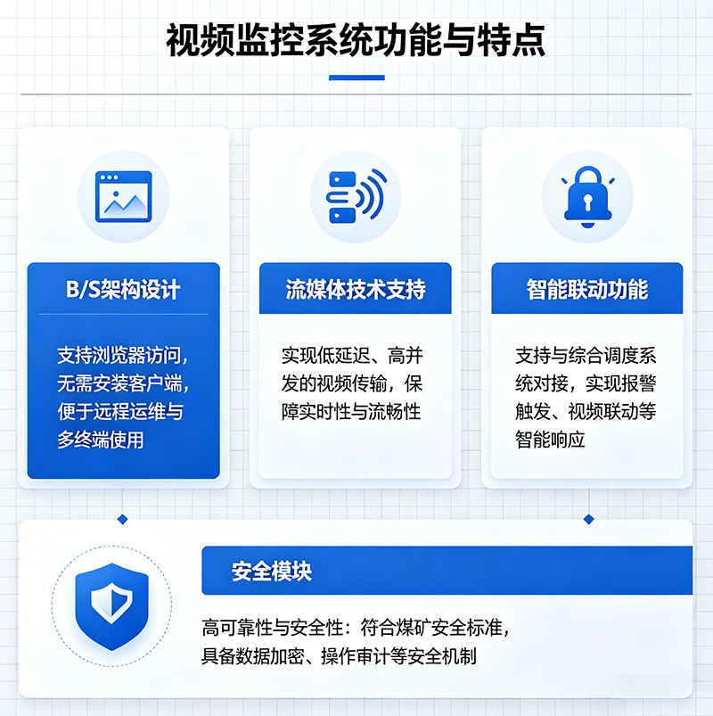 视频监控系统