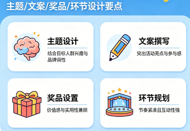 好的活动策划怎么做?主题、文案、奖品、环节如何设计?