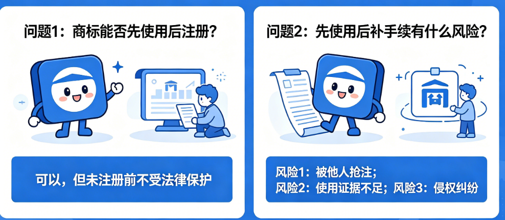 商标能否先使用后注册?先使用后补手续有什么风险?