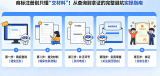 商标注册别只懂“交材料”!从查询到拿证的完整避坑实操指南