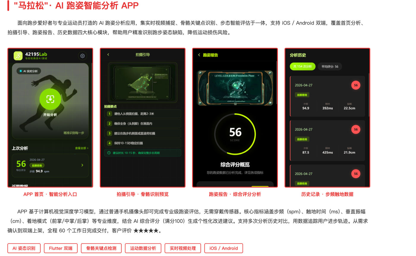 马拉松 · AI跑姿智能分析APP
