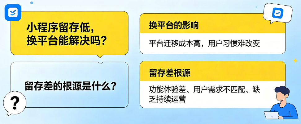 小程序留存低,换平台能解决吗?留存差的根源是什么?——小程序留存优化指南