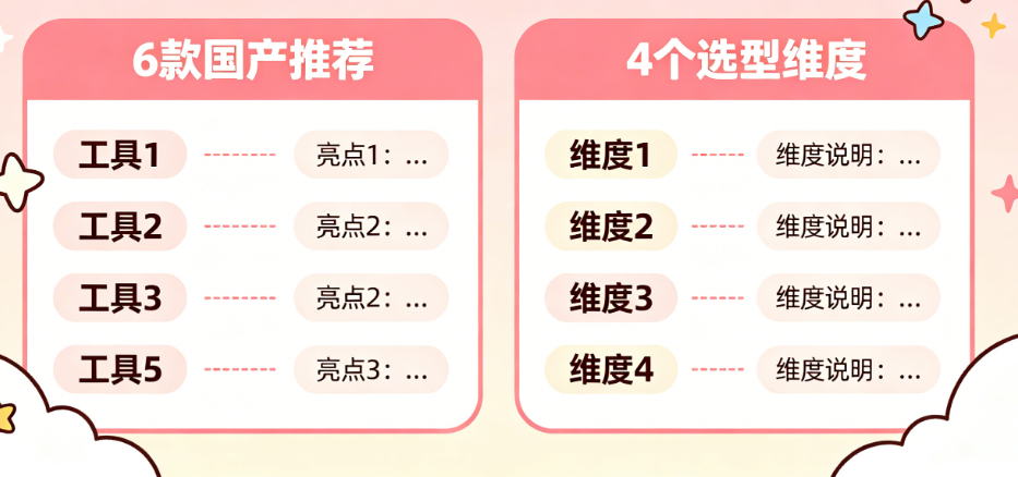 国内AI绘本工具全解析:6款国产神器推荐,从零基础到专业创作一篇搞定