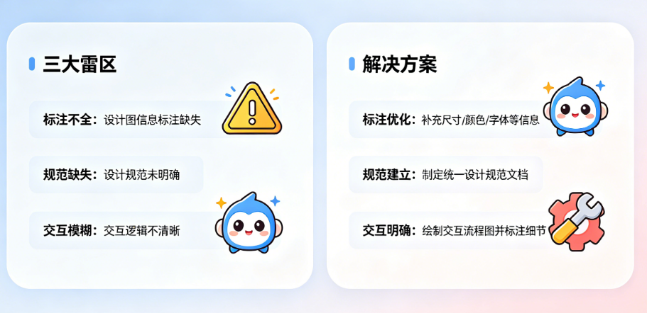 APP设计交付避坑指南:标注不全、规范缺失、交互模糊的3大雷区与解决方案