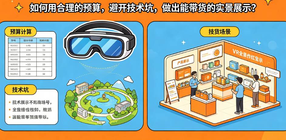 VR全景制作红宝书:如何用合理的预算,避开技术坑,做出能带货的实景展示?