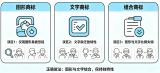 避坑指南：商标组成要素误区，千万别踩雷