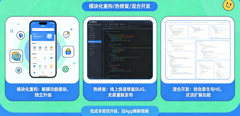 旧App不想重做怎么局部升级?模块化重构、热修复、混合开发全方案
