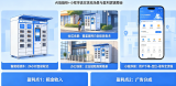 无人租赁是风口还是泡沫?揭秘AI智能柜+小程序的真实落地场景与盈利逻辑