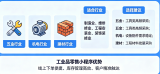 工业品零售小程序适合哪些行业商家?五金、机电、建材怎么选?