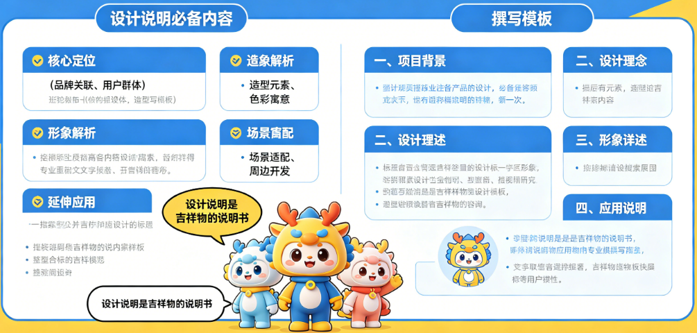 设计稿过了说明写不出来?揭秘专业吉祥物设计说明的必备内容与撰写模板