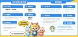 设计稿过了说明写不出来?揭秘专业吉祥物设计说明的必备内容与撰写模板