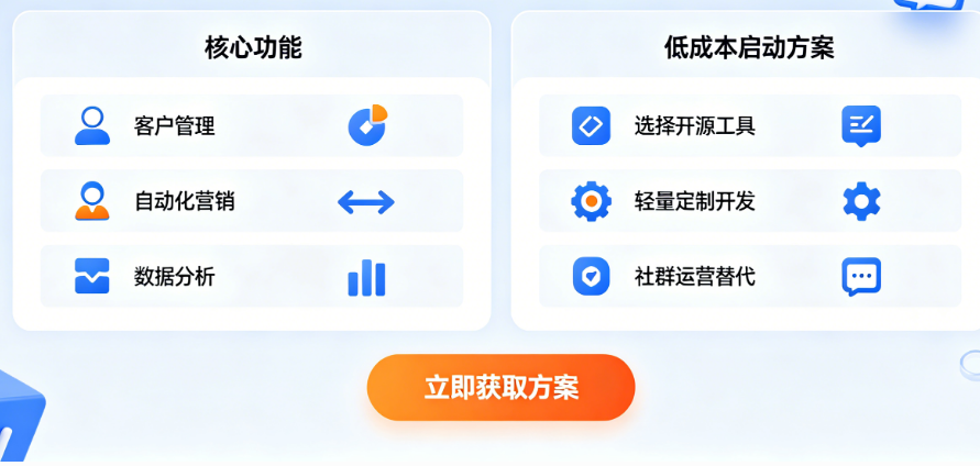 想做私域没有工具?揭秘专属营销应用的核心功能与低成本启动方案