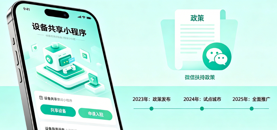设备共享小程序是微信的下一个风口?揭秘扶持政策背后的商业逻辑与入局时机