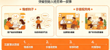 品牌故事别只懂“创始人经历”!从情感钩子到价值观共鸣的完整策划指南