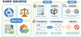 商标设计完注册不了?揭秘商标设计必须遵循的原则与注册硬性要求