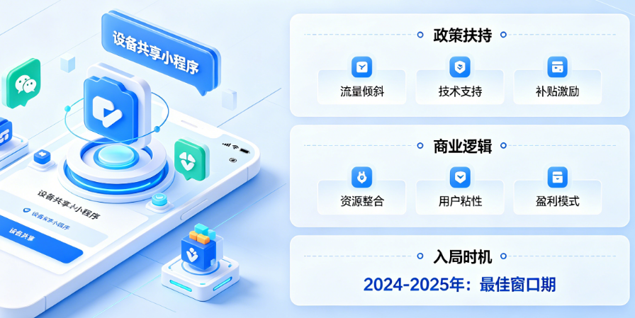 设备共享小程序是微信的下一个风口?揭秘扶持政策背后的商业逻辑与入局时机