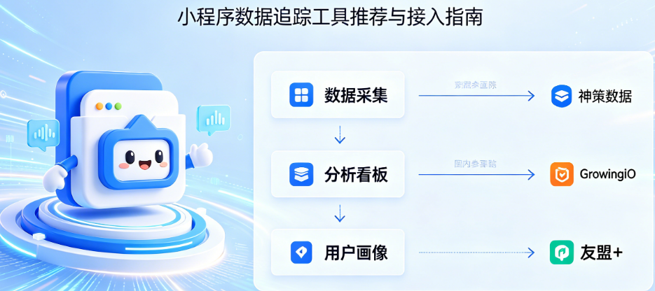 别让小程序成为数据孤岛!小程序数据追踪工具推荐与接入指南