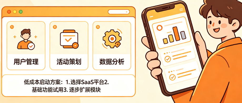 想做私域没有工具?揭秘专属营销应用的核心功能与低成本启动方案
