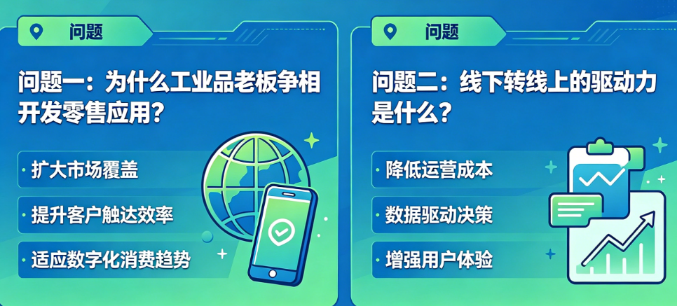 为什么工业品老板争相开发零售应用？线下转线上的驱动力是什么？