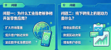 为什么工业品老板争相开发零售应用？线下转线上的驱动力是什么？