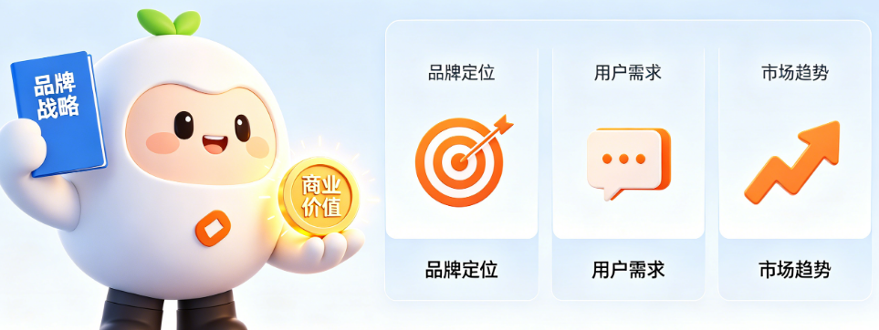 公司吉祥物别只懂“跟风”!从品牌战略到商业价值的完整驱动因素解析