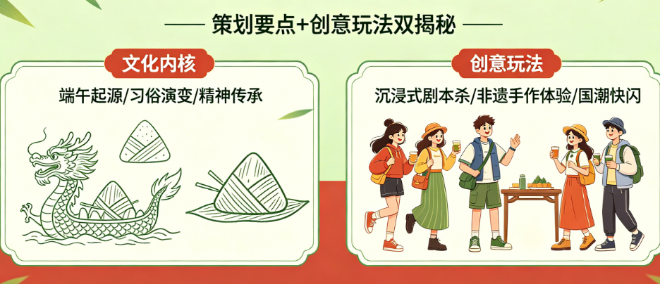 端午活动千篇一律没新意?揭秘古韵传承主题的策划要点与创意玩法