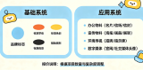 报价单上的VI项目看不懂?揭秘一套完整的VI应该包含哪些项目