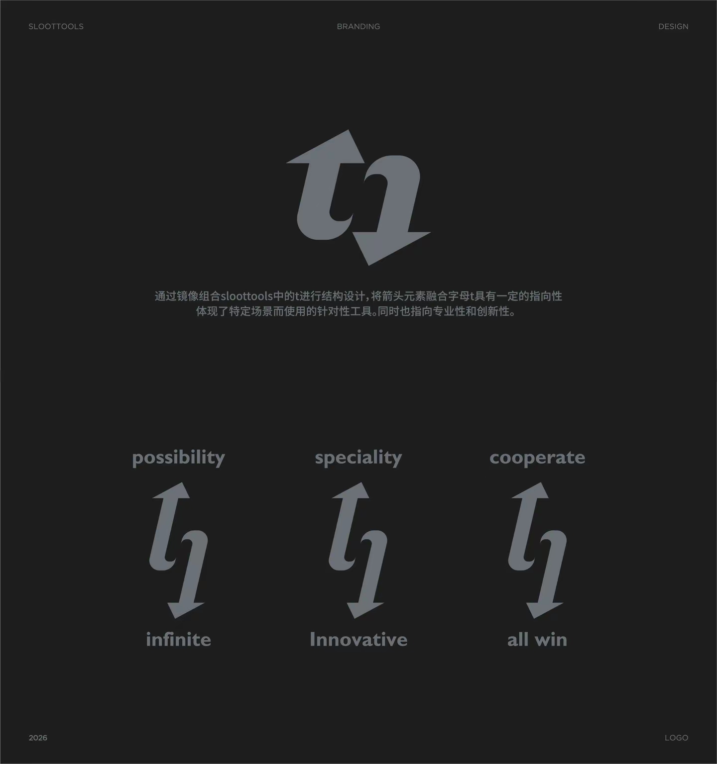 圣雨林×SLOOTTOOLS -LOGO与VI设计