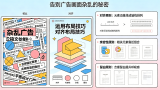 广告画面总感觉“乱”?揭秘平面设计的核心布局技巧与构图法则