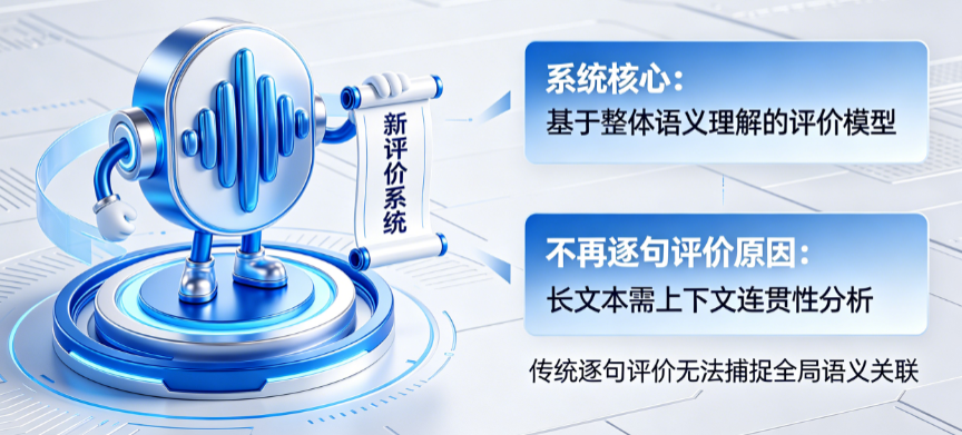 谷歌长文本语音生成评价新系统是什么?为什么不再逐句评价?