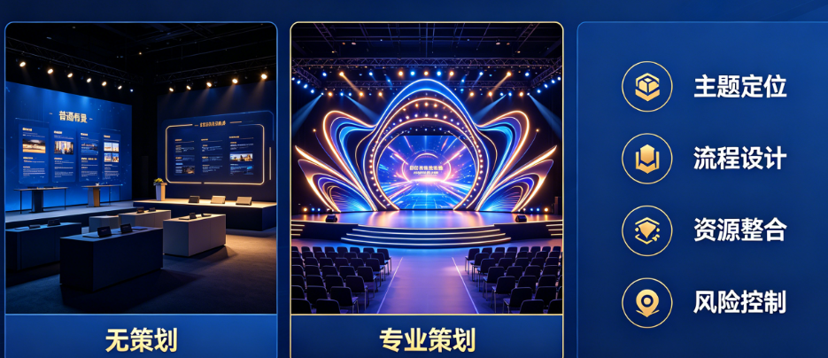 同样的预算，为什么活动效果差距巨大？策划知识才是关键