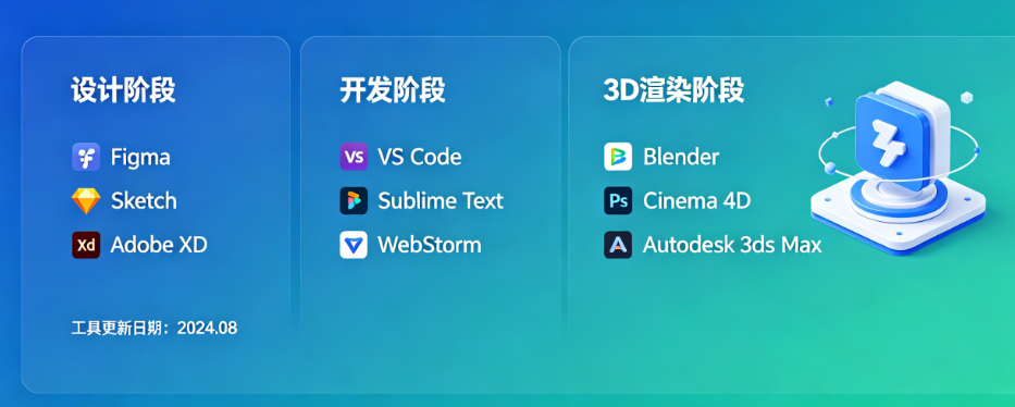 网站制作软件别只懂“Dreamweaver”!从设计到开发的完整工具清单