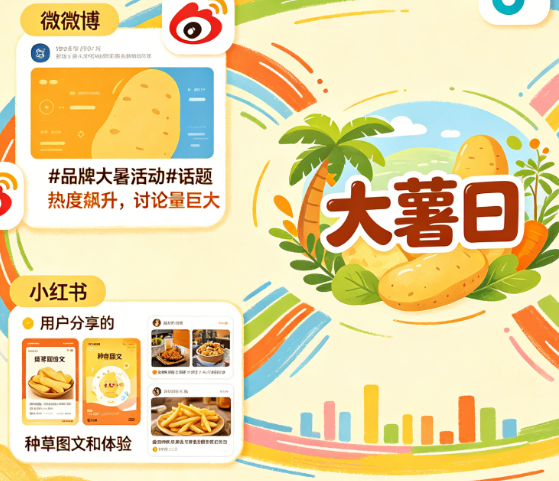 大暑活动别只懂“送扇子”!从消暑创意到社交传播的完整策划指南