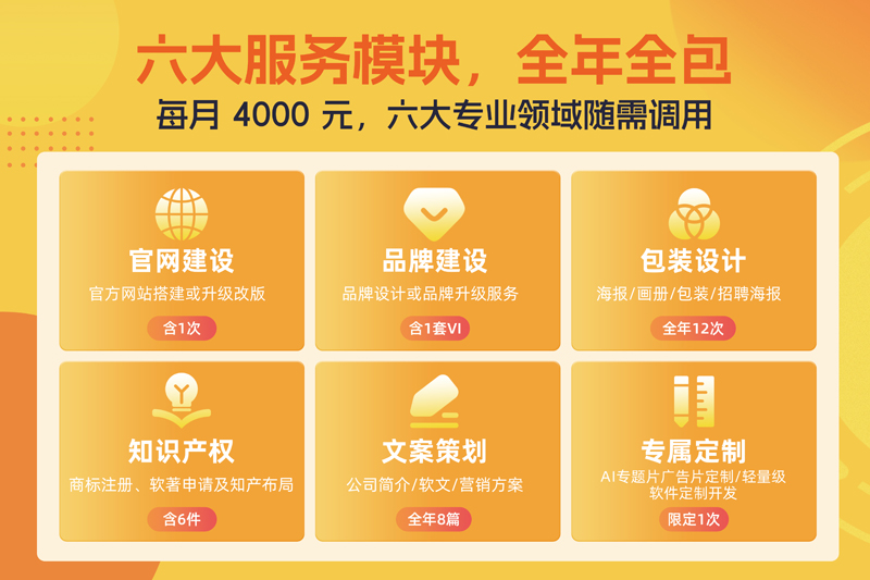 花一个人的钱，享6人虚拟团队全年待命！一品威客雇主“躺赢·全能包”来啦
