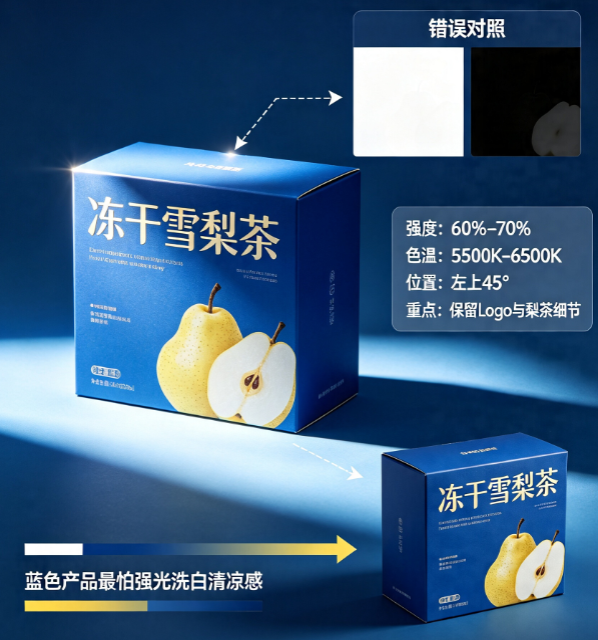 3个关键光影参数，让你的蓝色冻干雪梨茶样机秒变商业大片