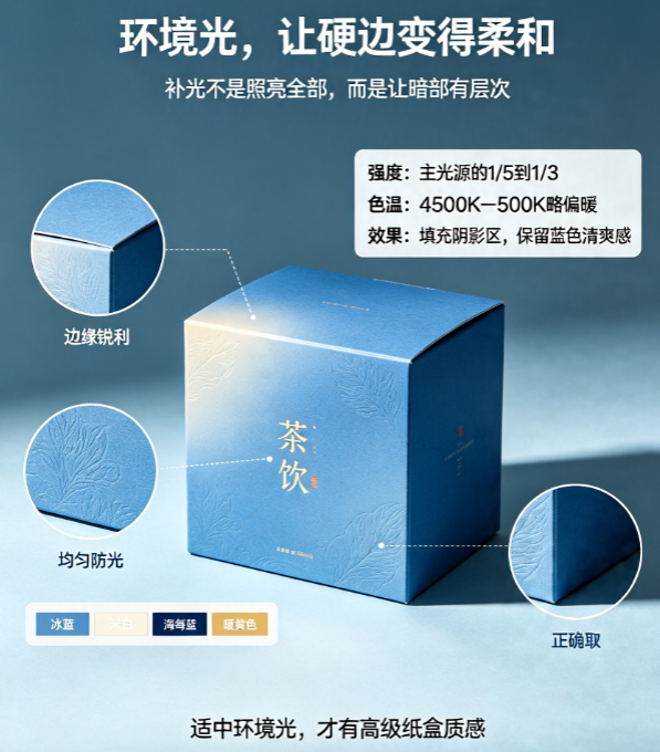 3个关键光影参数，让你的蓝色冻干雪梨茶样机秒变商业大片