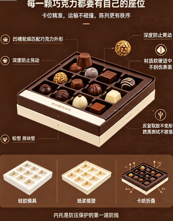 开合方式+内托卡位+封口紧密度:3个维度拆解黑巧克力异型盒的结构语言