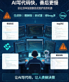 10个拖慢你效率的AI编程陷阱(附自查清单与避坑指南)