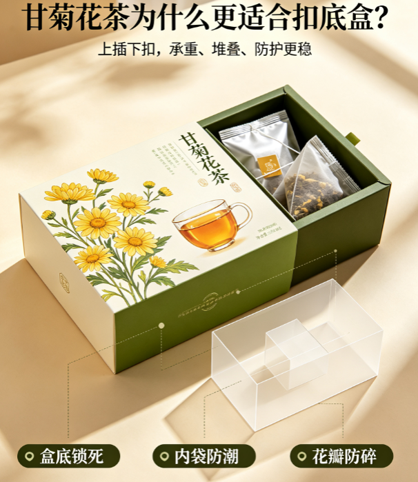 扣底盒 vs 普通纸盒：甘菊花茶包装为何更适用此结构?