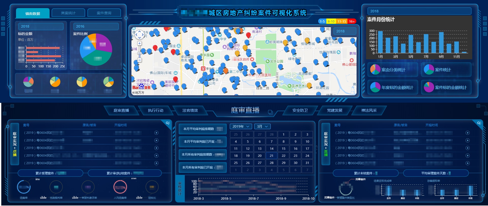 房地产纠纷案件可视化系统