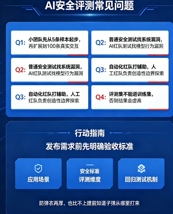 Red Teaming + 持续评测：构建AI应用“防弹衣”的3个实战步骤