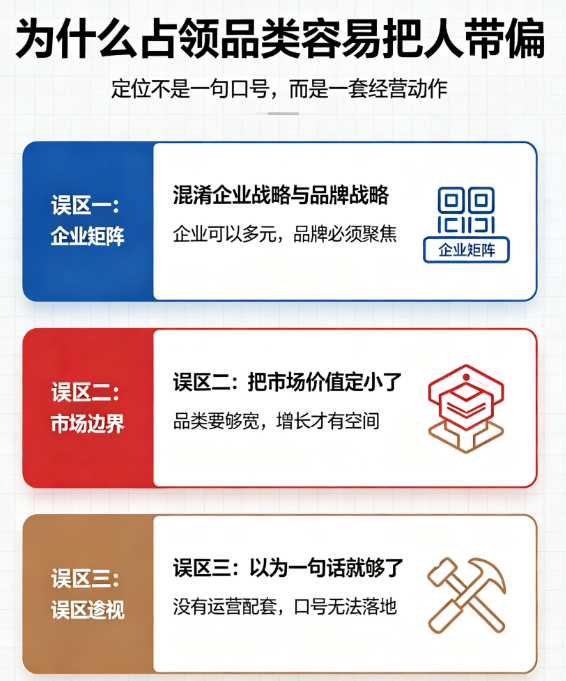 餐饮品牌定位的终极目的是占领品类?不，是占领用户的一句话