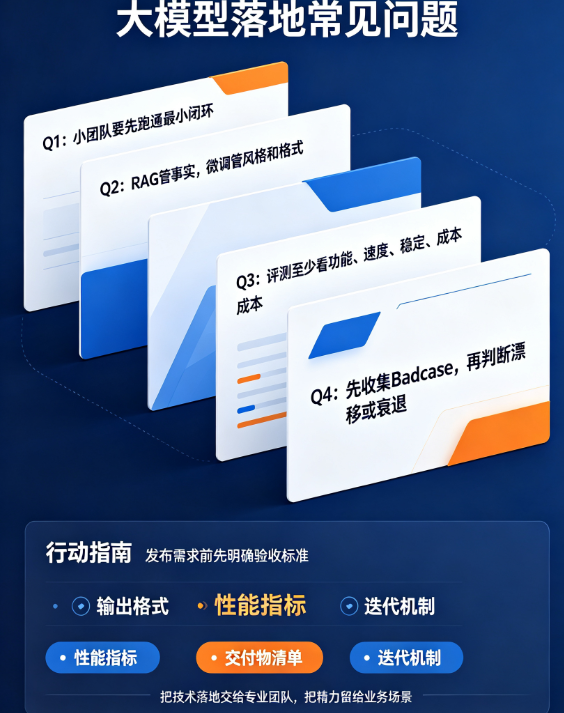大模型落地7步法：场景定义、数据准备、微调、评测、部署、监控、迭代
